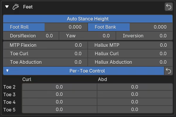 Feet section overview