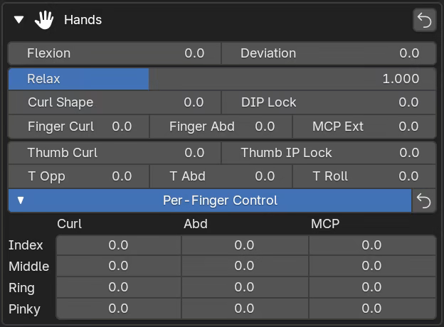 Hands section overview