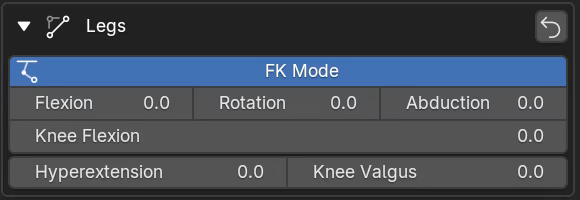 Legs FK interface