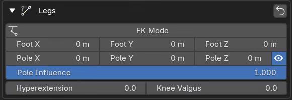 Legs IK interface